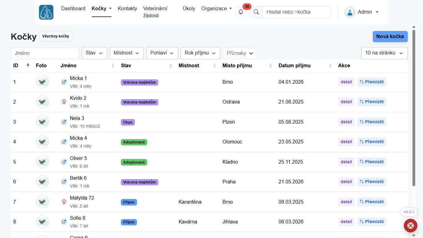 Evidence zvířat v systému TIS s ukázkovými daty